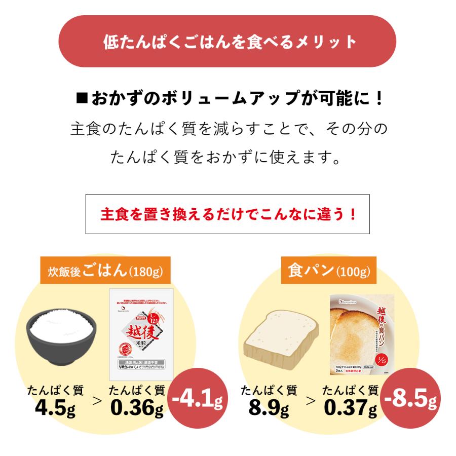 低タンパク米 1/12.5越後米粒タイプ 4kg (1kg×4袋) 腎臓病食 低たんぱく米 洗米済み 米 バイオテックジャパン_5