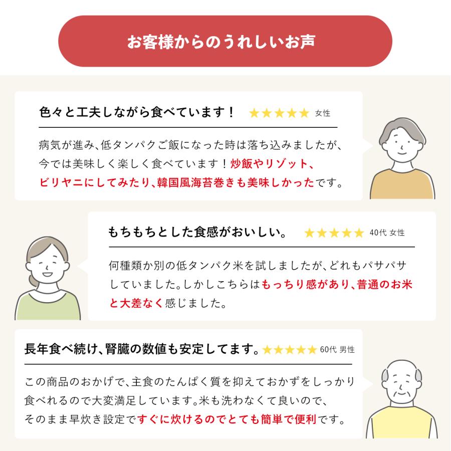 低タンパク米 1/12.5越後米粒タイプ 4kg (1kg×4袋) 腎臓病食 低たんぱく米 洗米済み 米 バイオテックジャパン_7
