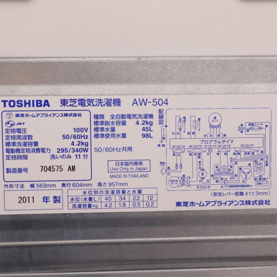 TOSHIBA（東芝） 分解洗浄済み 中古 洗濯機 一人暮らし 4.2kg