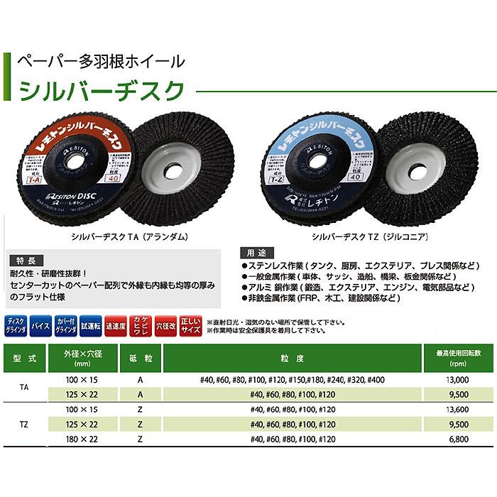 最大78 オフ レヂトン シルバーヂスク 100 15 Ta アランダム 砥粒 粒度a40 25枚入 Reja0322 Dprd Jatimprov Go Id