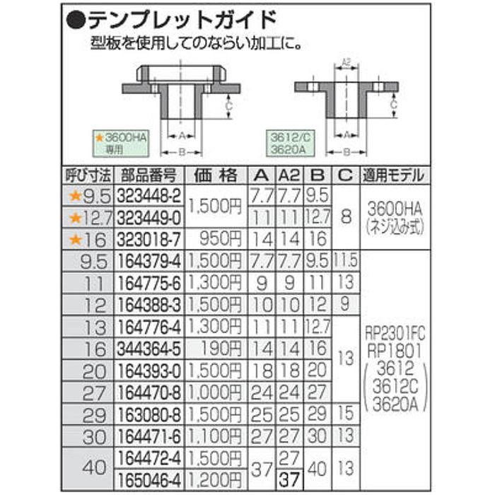 マキタ テンプレットガイド 呼び寸30 164471-6｜kyotoyamamura｜02