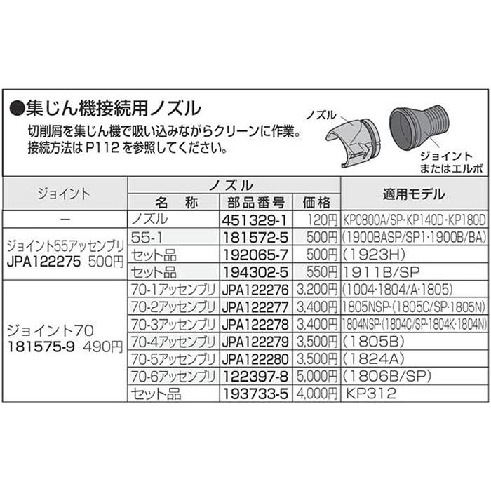 マキタ（makita） 集じん機接続用ノズル55-1 （1900BASP／SP1・1900B