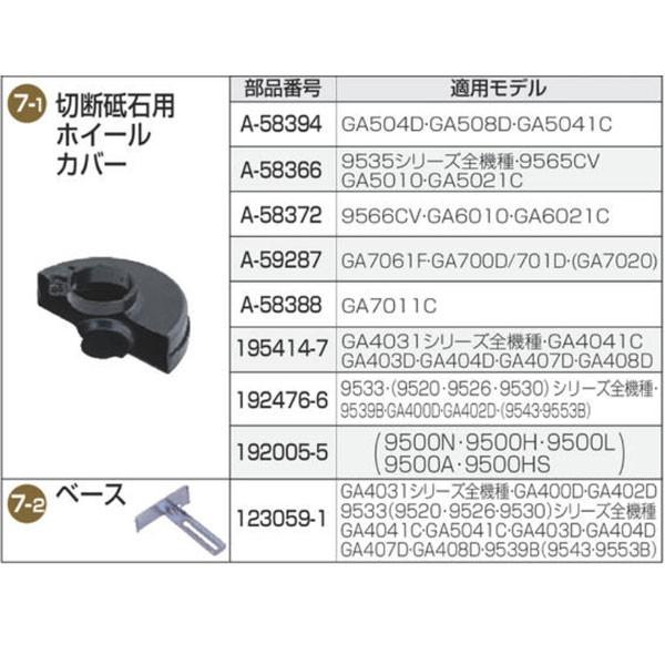 マキタ（makita） 切断砥石用ホイールカバー 192476-6 : ヤマムラ本店