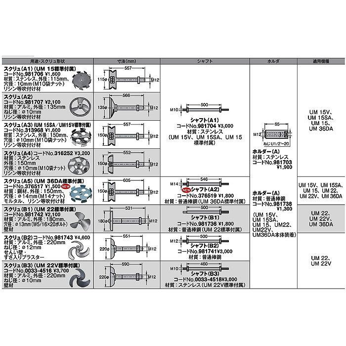 確認②((* ॑꒳ ॑*  )) HiKOKI (HiKOKI) シャフト(A2) 376519 材質普通棒鋼 376-519