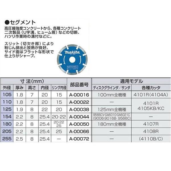 【未使用品】マキタ Maikita A-00016 ダイヤモンドホイール 10枚セット マキタ（makita） 【正規店】 ダイヤモンドホイール 外径105mm A-00016