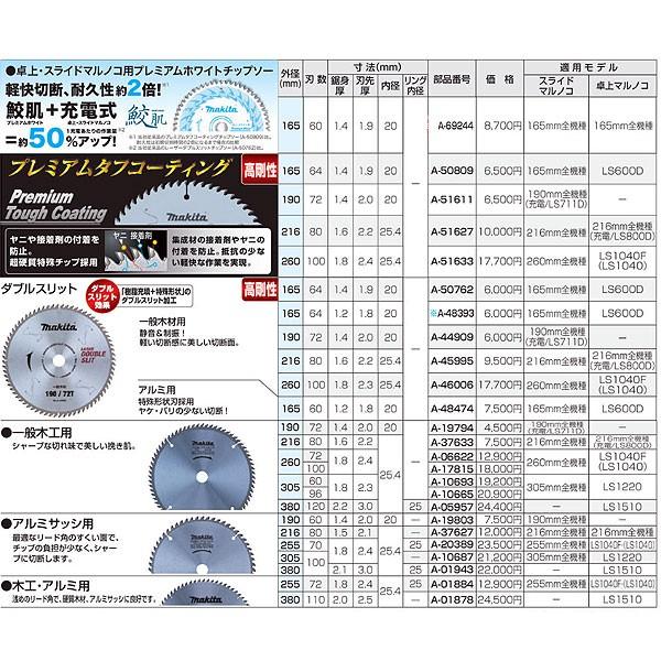 マキタ 卓上マルノコ スライドマルノコ用 チップソー アルミサッシ用 外径380mm×刃数100 A-01943｜kyotoyamamura｜02