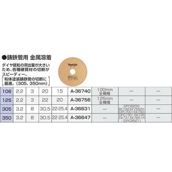 マキタ ダイヤモンドホイール 鋳鉄管用 金属溶着 350 A-36647 : a  
