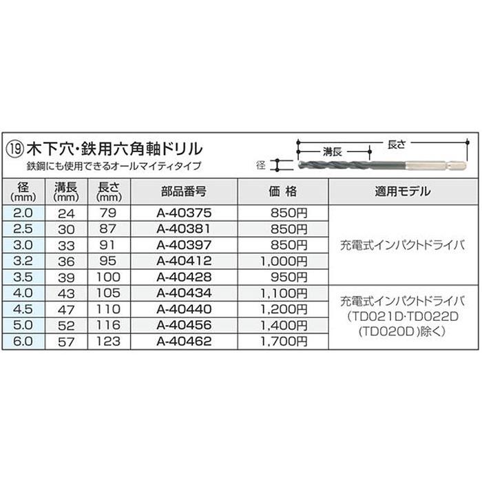 マキタ 木下穴・鉄用六角軸ドリル 径4.5mm A-40440｜kyotoyamamura｜02