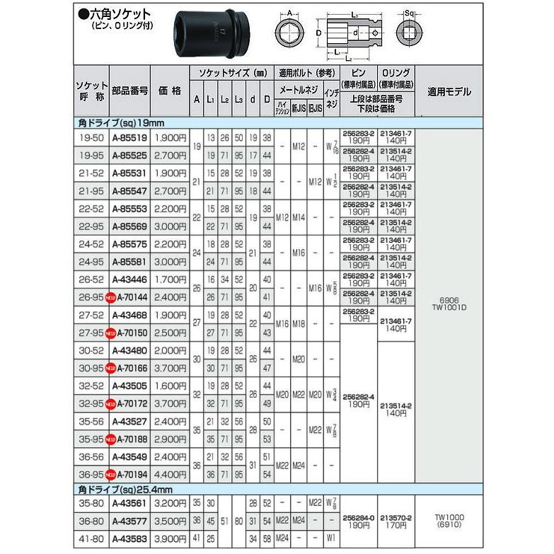マキタ 六角ソケット 角ドライブ(sq)12.7mm 22-38 (ピン・Oリング付) A-43309｜kyotoyamamura｜03