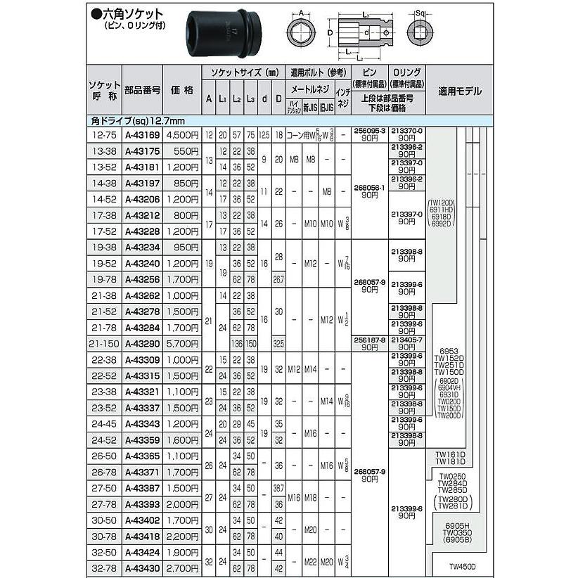 マキタ 六角ソケット 角ドライブ(sq)12.7mm 26-50 (ピン・Oリング付) A-43365｜kyotoyamamura｜02