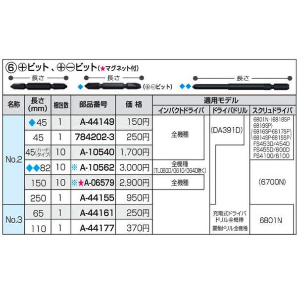 マキタ プラスビット Ｎｏ．３ １１０ｍｍ １本入 Ａ−４４１７７｜kyotoyamamura｜02