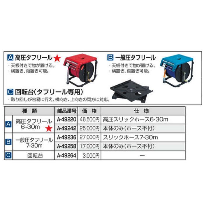 マキタ（makita） 一般圧タフリール （スリックホース 7-30m付） A 