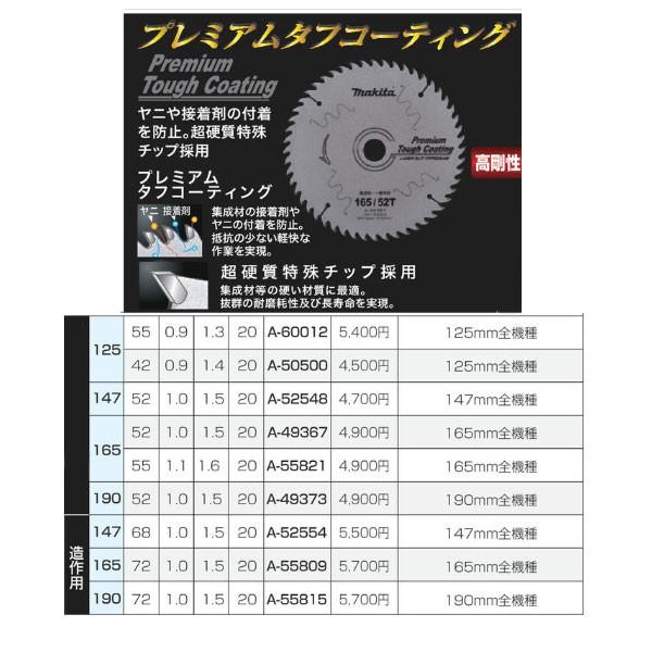 マキタ マルノコ用チップソー プレミアムタフコーティング 外径 マキタ マルノコ用チップソー プレミアムタフコーティング 外径