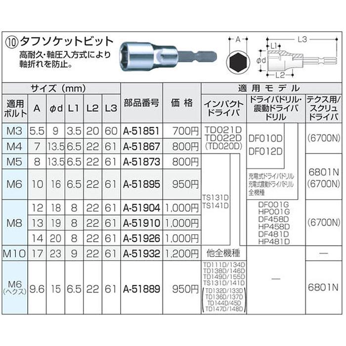 マキタ タフソケットビット A14 適用ボルト M8 A-51926｜kyotoyamamura｜02