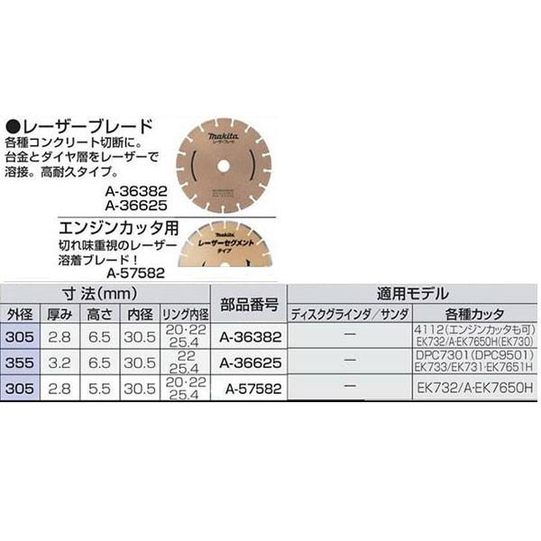マキタ ダイヤモンドホイール レーザーブレード エンジンカッタ マキタ ダイヤモンドホイール レーザーブレード エンジンカッタ