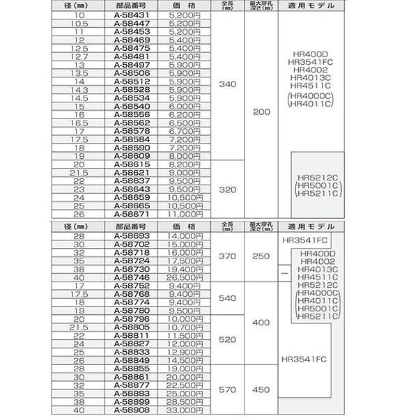 マキタ 3Dマックス超硬ドリル SDSマックス 38×570mm A-58899 マキタ 3Dマックス超硬ドリル SDSマックス 38×570mm A-58899