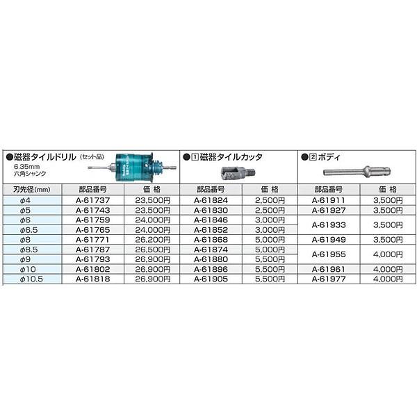 マキタ 磁器タイルドリルセット品 Φ4 A-61737｜kyotoyamamura｜02