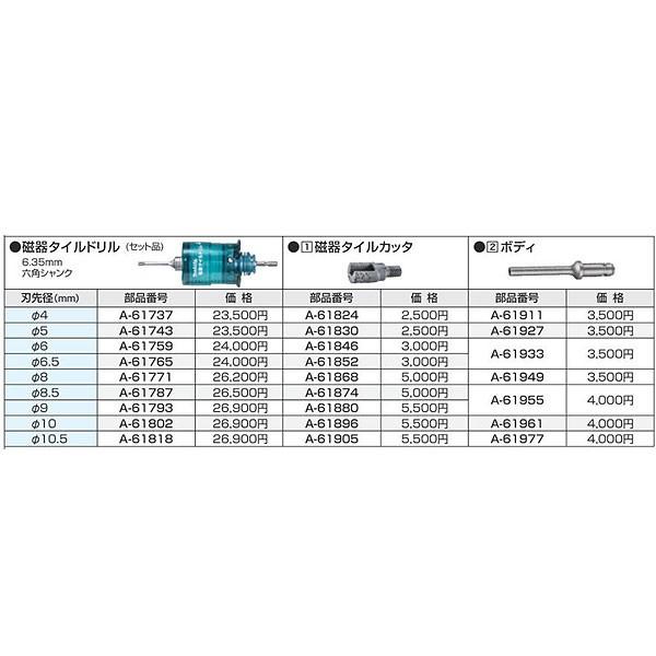マキタ 磁器タイルドリルセット品 Φ10 A-61802｜kyotoyamamura｜02