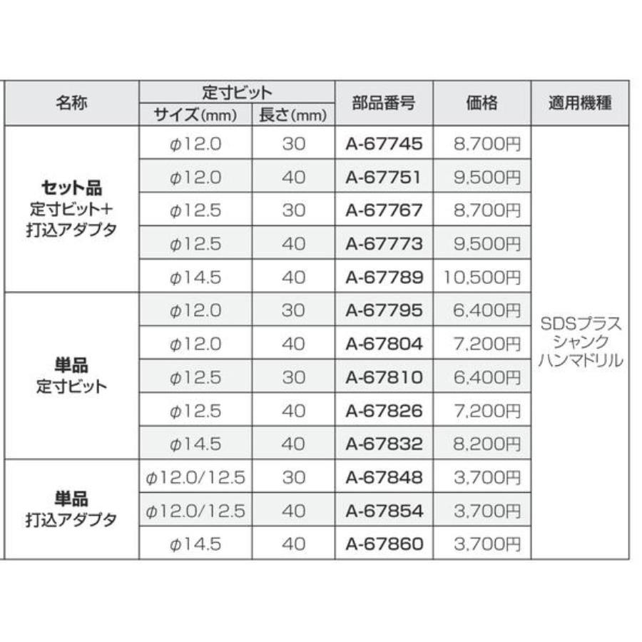 マキタ 定寸ビット+打込アダプタ セット品 SDSプラスシャンク φ12.5 長さ30mm A-67767 : ヤマムラ本店 - 通販 ...