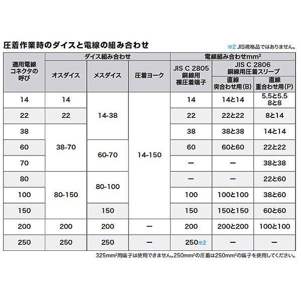 マキタ 圧着機別販売品 メスダイス60-70 A-69325｜kyotoyamamura｜02