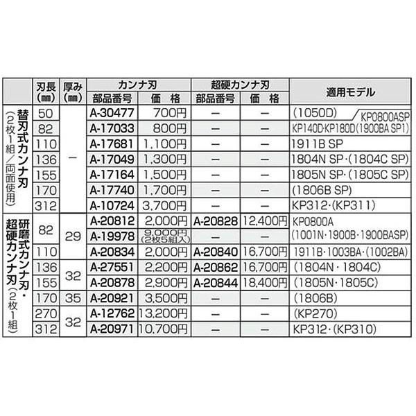 マキタ（makita） 研磨式カンナ刃 110mm A-70982 : ヤマムラ本店