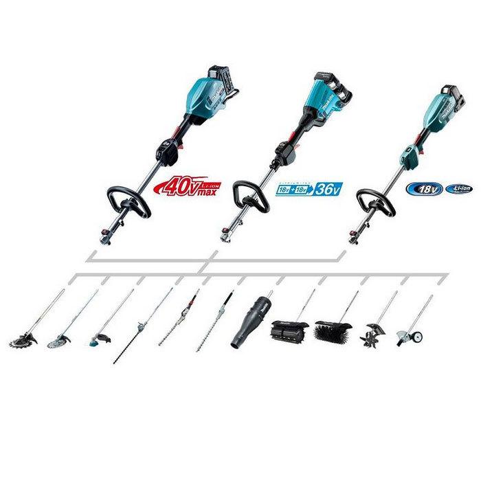 マキタ（makita） スプリット用タフロータリーハサミ刃 EM407MP A