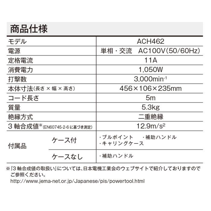 KYOCERA 京セラ コンクリートハンマ ACH462 六角対辺17mm KYOCERA 京セラ コンクリートハンマ ACH462 六角対辺17mm