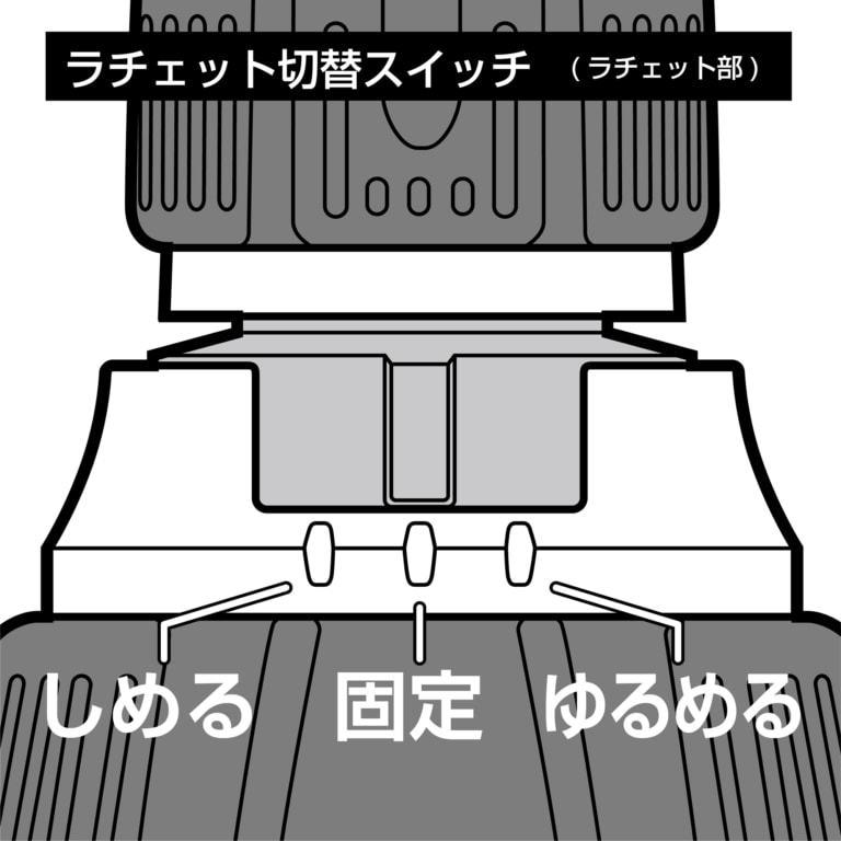 アネックス トルクアダプターセット (ATA-S1)｜kyotoyamamura｜11