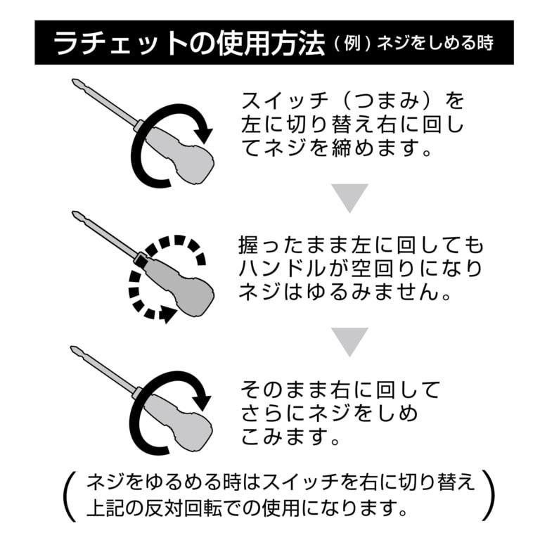 アネックス トルクアダプターセット (ATA-S1)｜kyotoyamamura｜10