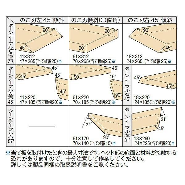 HiKOKI 卓上スライド丸のこ C7RSHD(K) 190mm チップソー黒鯱付 HiKOKI 卓上スライド丸のこ C7RSHD(K) 190mm チップソー黒鯱付
