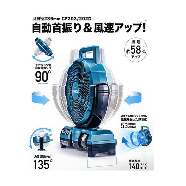 マキタ 充電式ファン CF203DZ 自動首振りモデル 18V/14.4V対応(バッテリ不付) ACアダプタ付｜kyotoyamamura｜06