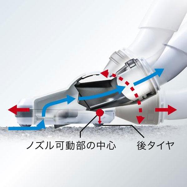 マキタ（makita） 10.8V 充電式クリーナー CL200FDSTW サイクロン一体 