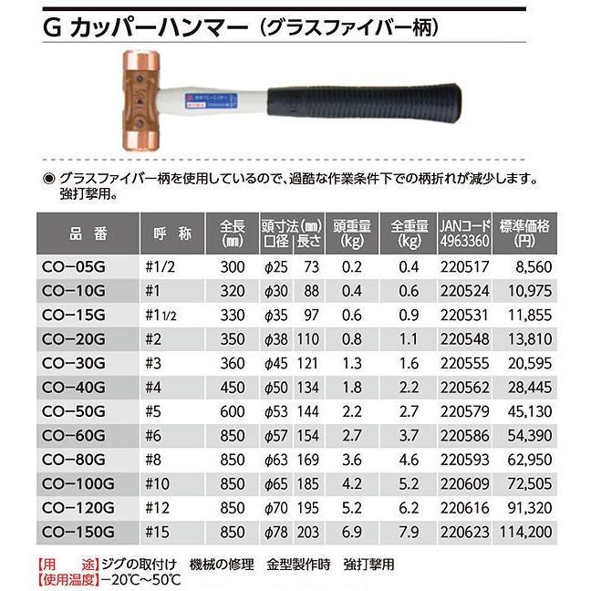 オーエッチ工業　Gカッパーハンマー　グラスファイバー柄　CO-05G　呼称＃1/2　全長300mm　OHKA067801