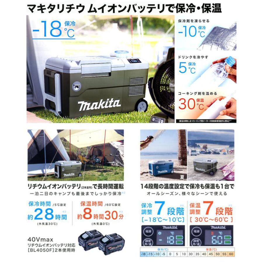 マキタ 40Vmax 充電式保冷温庫 CW001GZ/GZO AC100V／シガーソケット