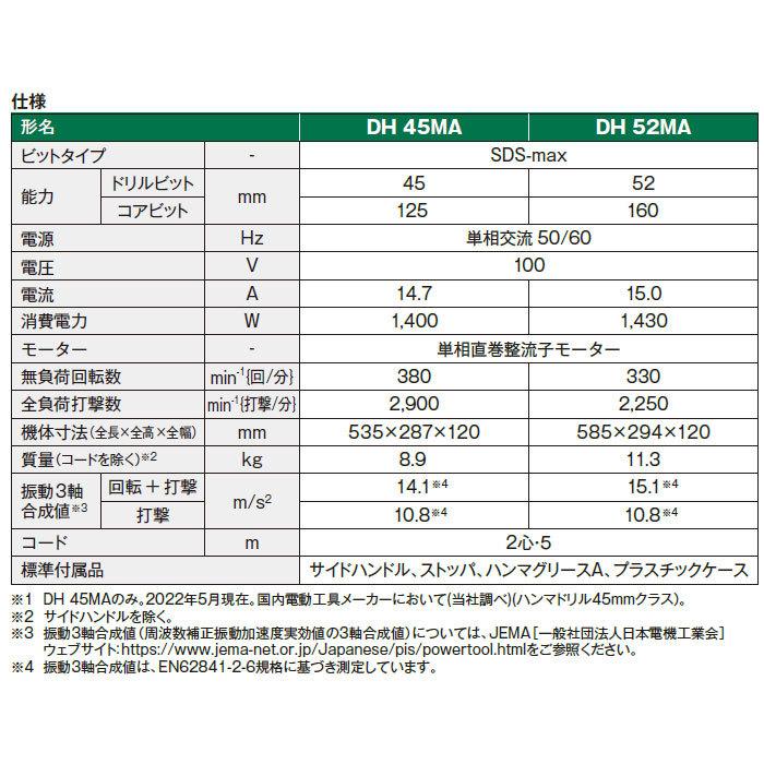 HiKOKI ハンマドリル DH45MA SDSmax ビット別売 : ヤマムラ本店 HiKOKI ハンマドリル DH45MA SDSmax ビット別売 : ヤマムラ本店