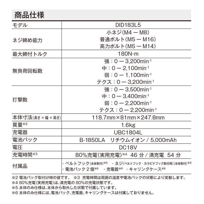 充電式インパクトドライバー DID183(655900B) 【ヘビーデューティ】 18V 本体のみ(バッテリ・充電器・ケース別売)