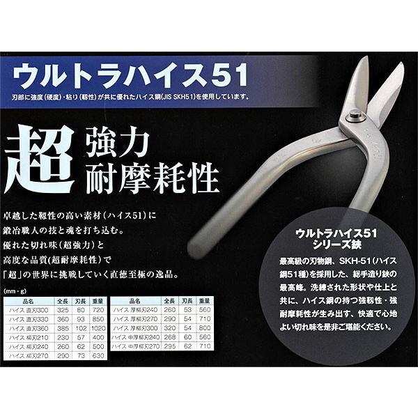 直徳 金切鋏 ウルトラハイス51 自在アール直刃240 IHHCJ00240