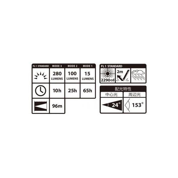 公式通販 タジマ ペタLEDヘッドライト F281D イエロー LE-F281D-Y オーバーヘッドバンド ヘッドバンド付 discoversvg.com 公式通販 タジマ ペタLEDヘッドライト F281D イエロー LE-F281D-Y オーバーヘッドバンド ヘッドバンド付 discoversvg.com