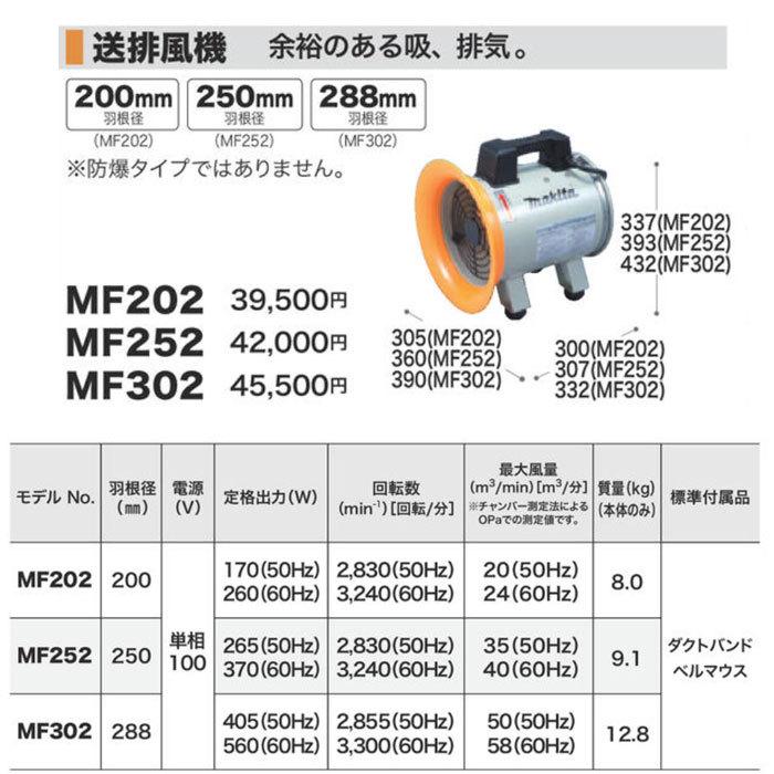 マキタ(makita) MF202 羽根径200mm・最大風量20-24m3/分 マキタ（makita） 送排風機 MF202 羽根径200mm : ヤマムラ本店 - 通販