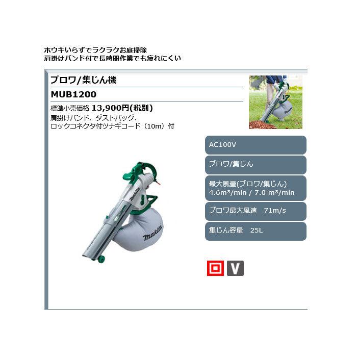 マキタ（makita） ブロワ/集じん機 MUB1200 集じん容量25L AC100V