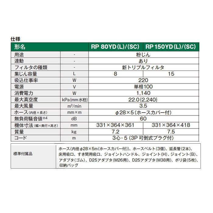 HiKOKI 集じん機 RP80YD(L) 粉じん専用 連動付 集じん容量8L HiKOKI 集じん機 RP80YD(L) 粉じん専用 連動付 集じん容量8L