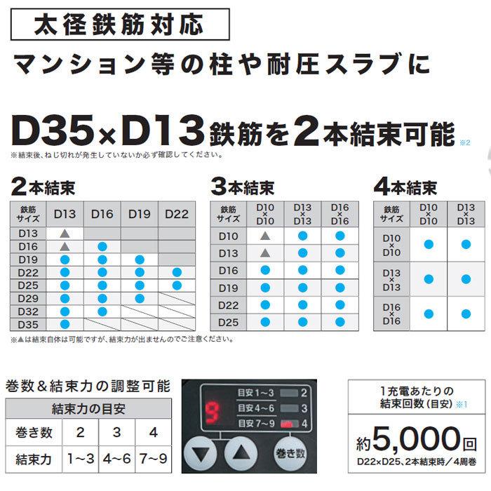 マキタ 18V 充電式鉄筋結束機 TR181DZK 太径鉄筋対応 本体+ケースのみ(バッテリ・充電器別売)｜kyotoyamamura｜03