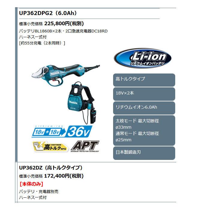 マキタ 充電式せん定ハサミ UP362DZ 高トルク 18V+18V=36V 本体+ハーネス一式のみ(バッテリ・充電器別売)の画像
