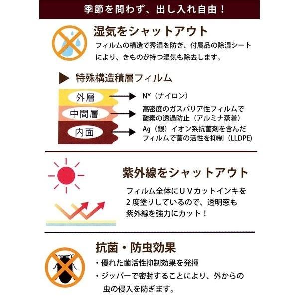 10個セット 着物 保存袋 収納袋 和服 長期保管 収納ケース代わり きもの パック 文庫 たとう紙ごと収納 タンス キモノの休息_4