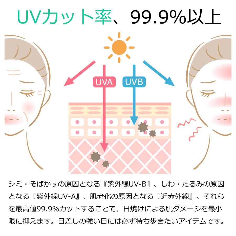日傘 折りたたみ 完全遮光 晴雨兼用 レディース UVカット99.9％ 2段式
