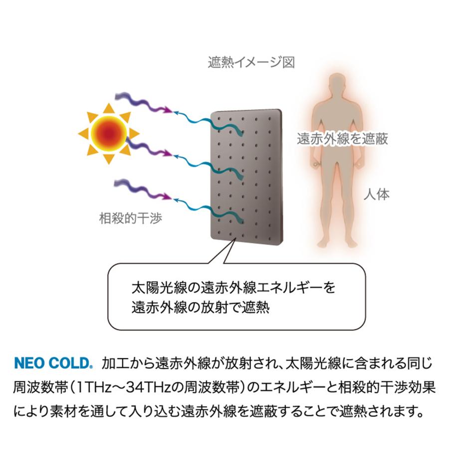 NEO COLD 和装インナー 着物スリップ ゆかたスリップ 涼しい 夏 COOL PREMIUM 浴衣 着物 和装下着 肌着 和装スリップ ...