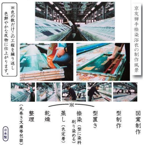 ゆかた 「パンダ」 反物 京友禅手捺染ゆかた 未仕立て ぱんだ 水玉