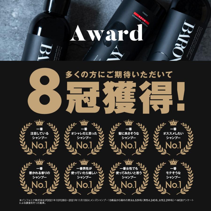 BARONY マグネットシャンプー 3本入×2箱セット