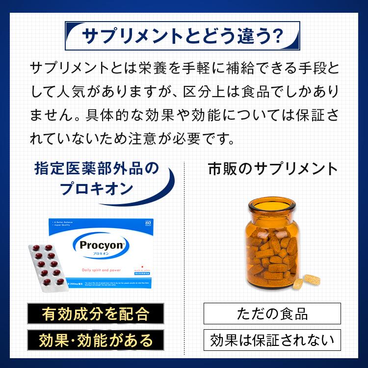 京福堂 公式】プロキオン 指定医薬部外品 90日分 男性 活力ケア