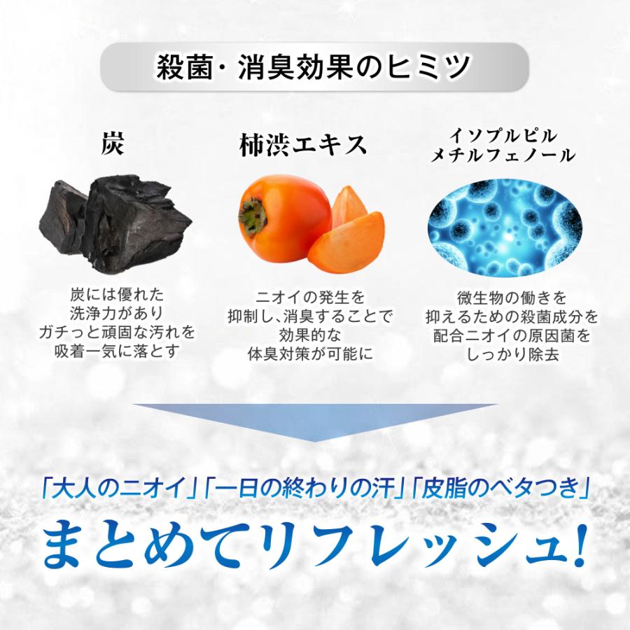 BARONY（バロニー） 薬用 ボディー石鹸 石けん メンズ 男性 消臭 防臭